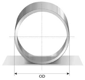 Outer diameter